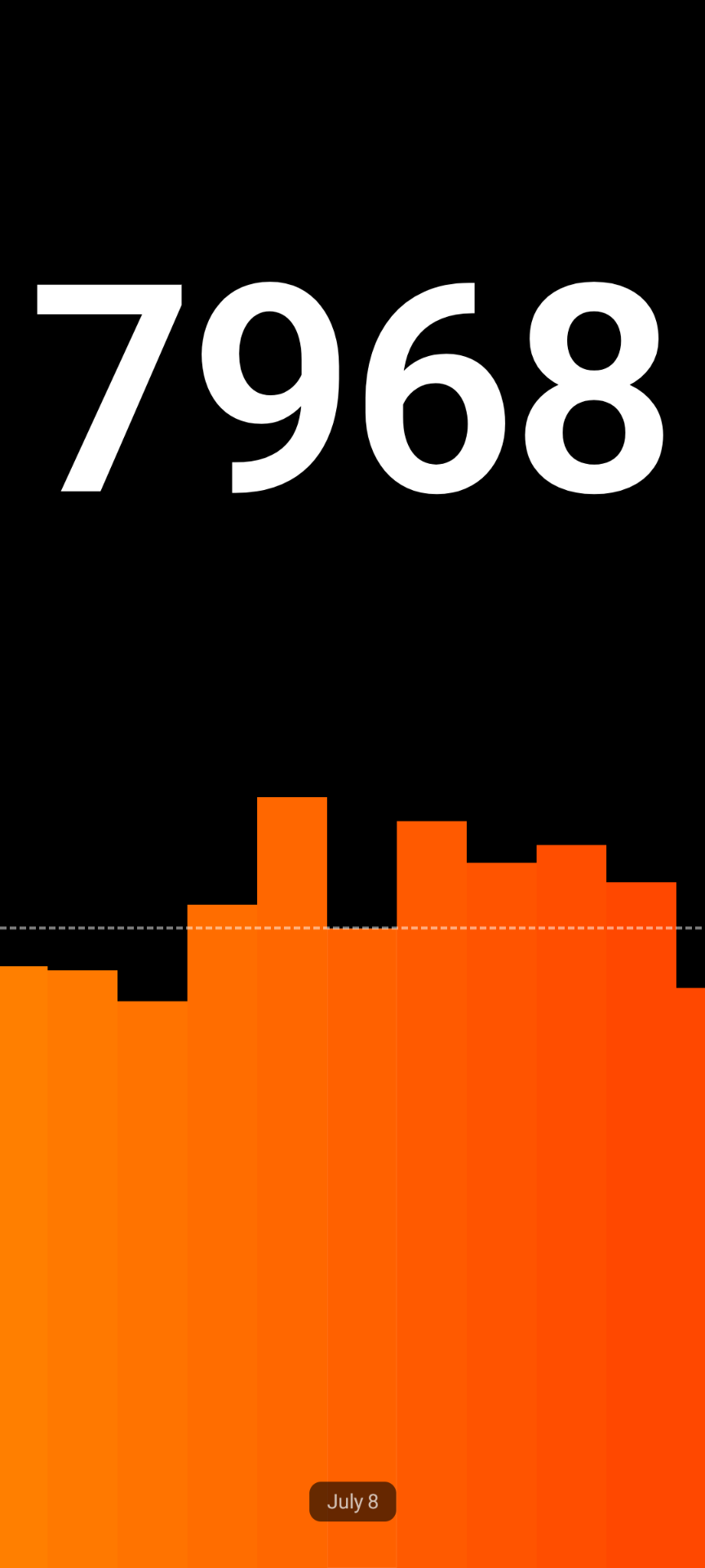 Steps App Screenshot